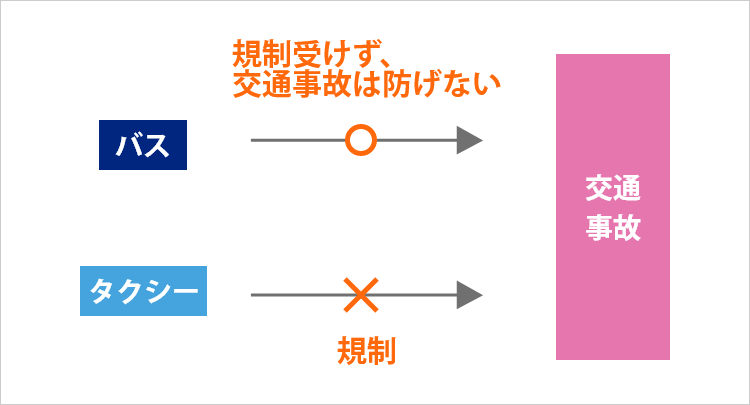 交通事故-001