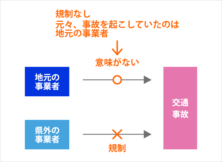 交通事故-002
