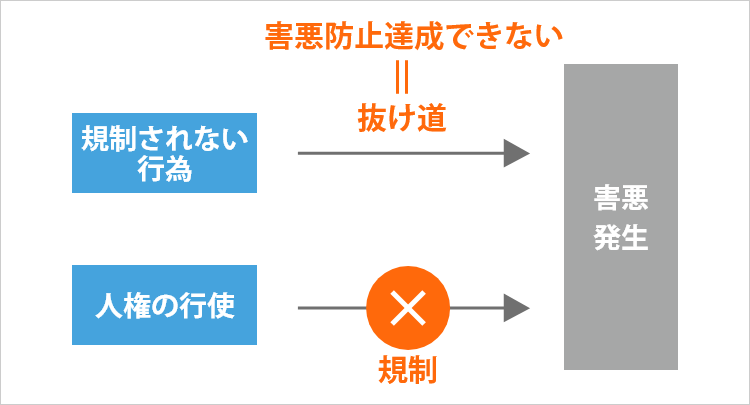 害悪発生-01