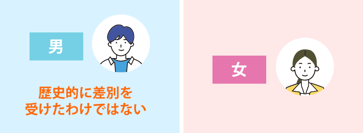 アファーマティブアクション