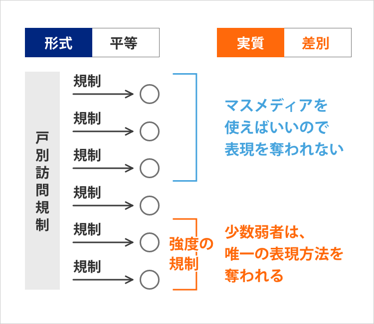 ビラはり_2